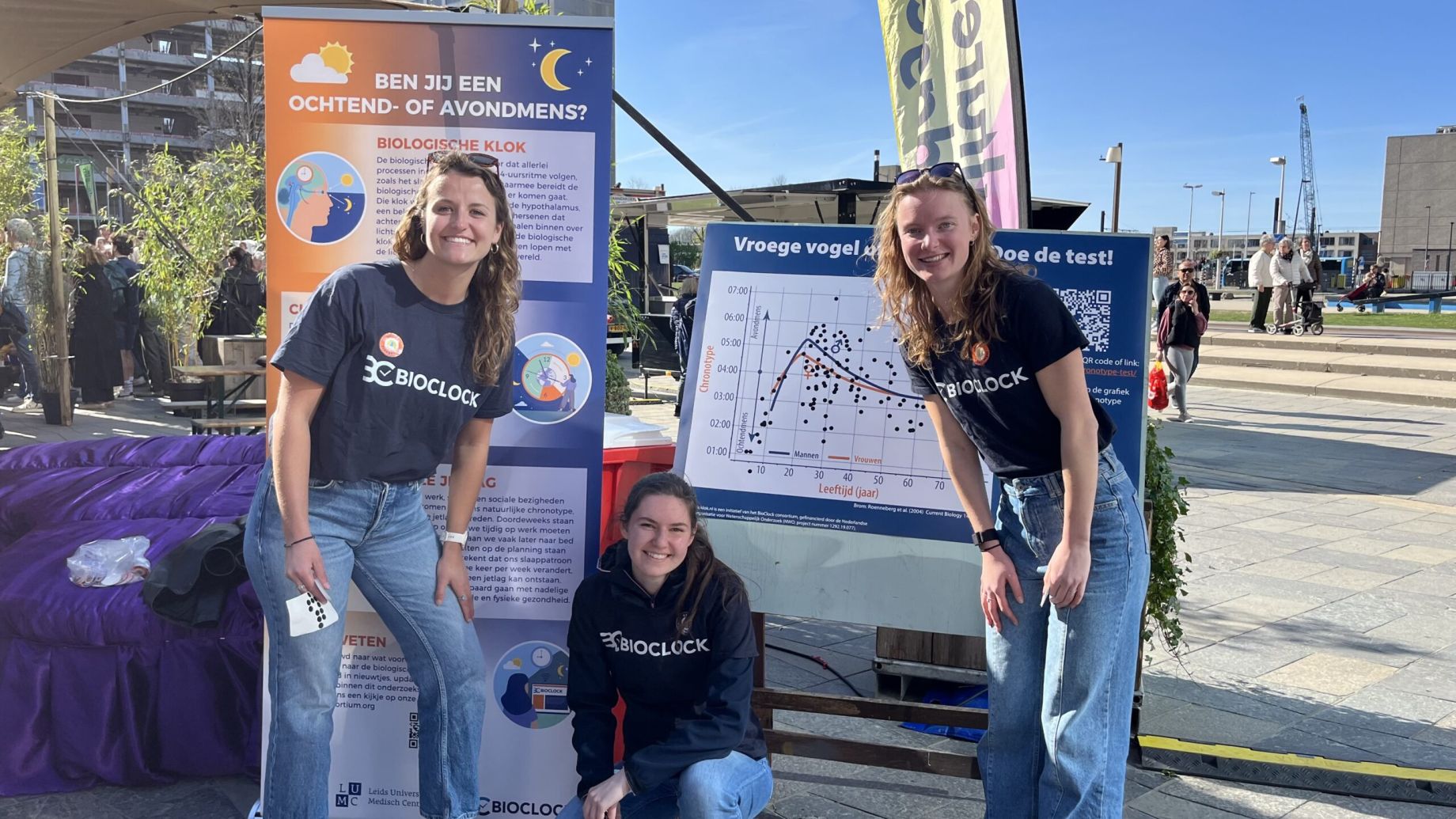 Bioclock bij culturele zondag